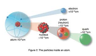 258_Quantum Field Theory.png